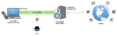 涉案2.3亿!流浪地球等8部春节档电影被盗版案告破 涉案2.3亿!流浪地球等8部春节档电影被盗版案告破